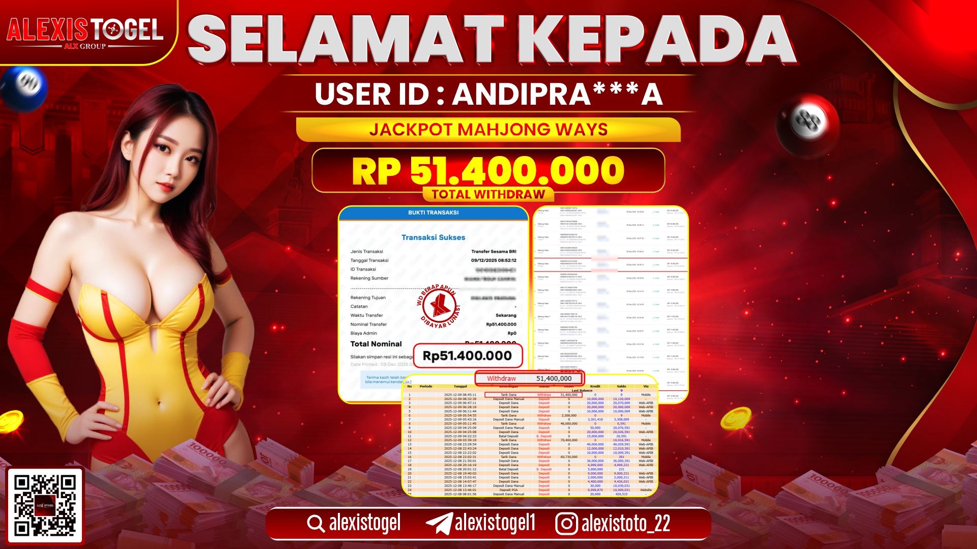 ALEXISTOGEL di SLOT MAHJONG WAYS RP.51.400.000,- LUNAS