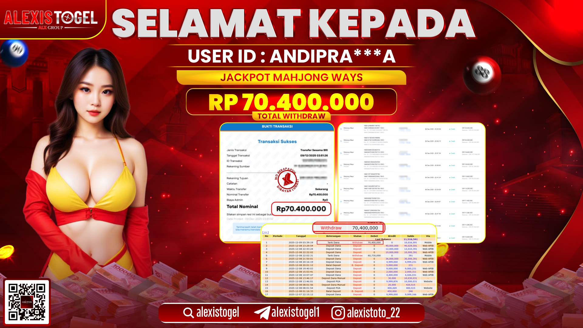 ALEXISTOGEL di SLOT MAHJONG WAYS RP.70.400.000,- LUNAS