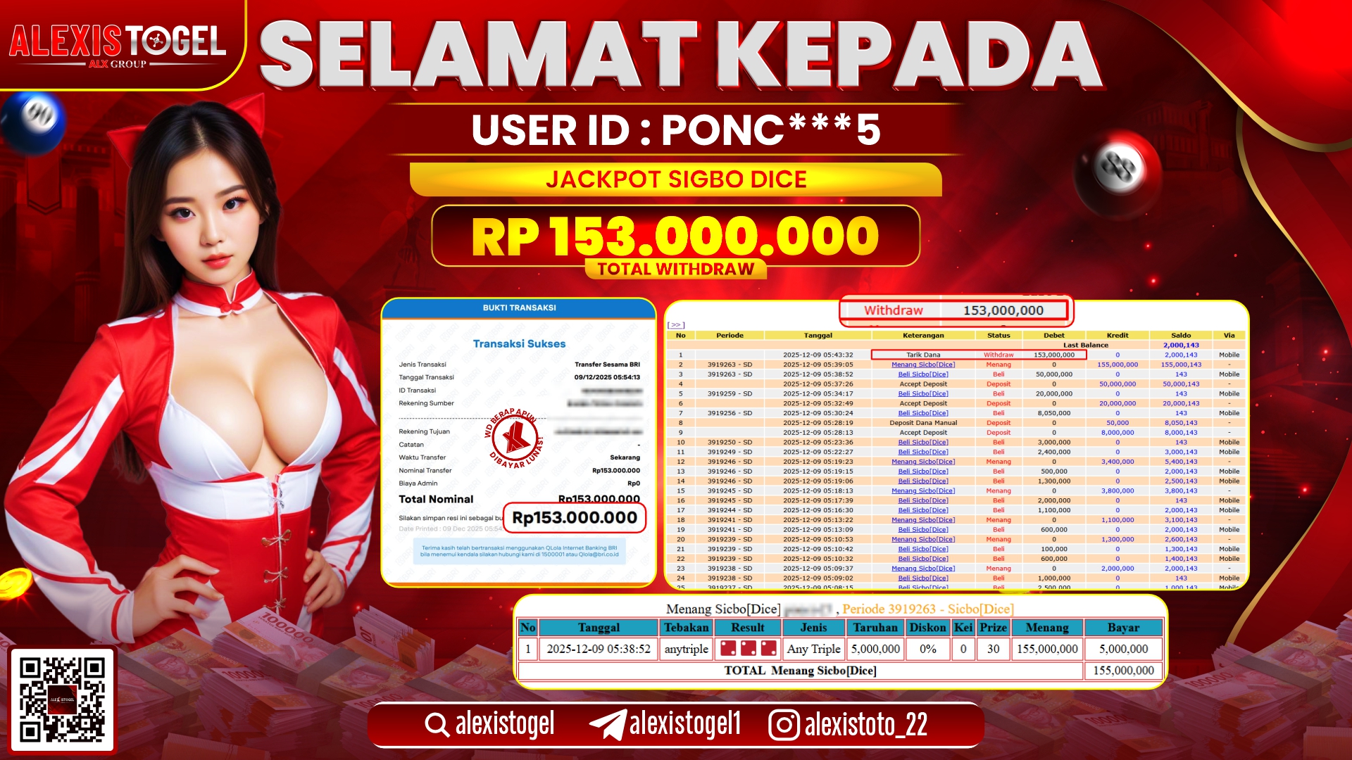 ALEXISTOGEL di CASINO SICBO DICE RP.153.000.000,- LUNAS