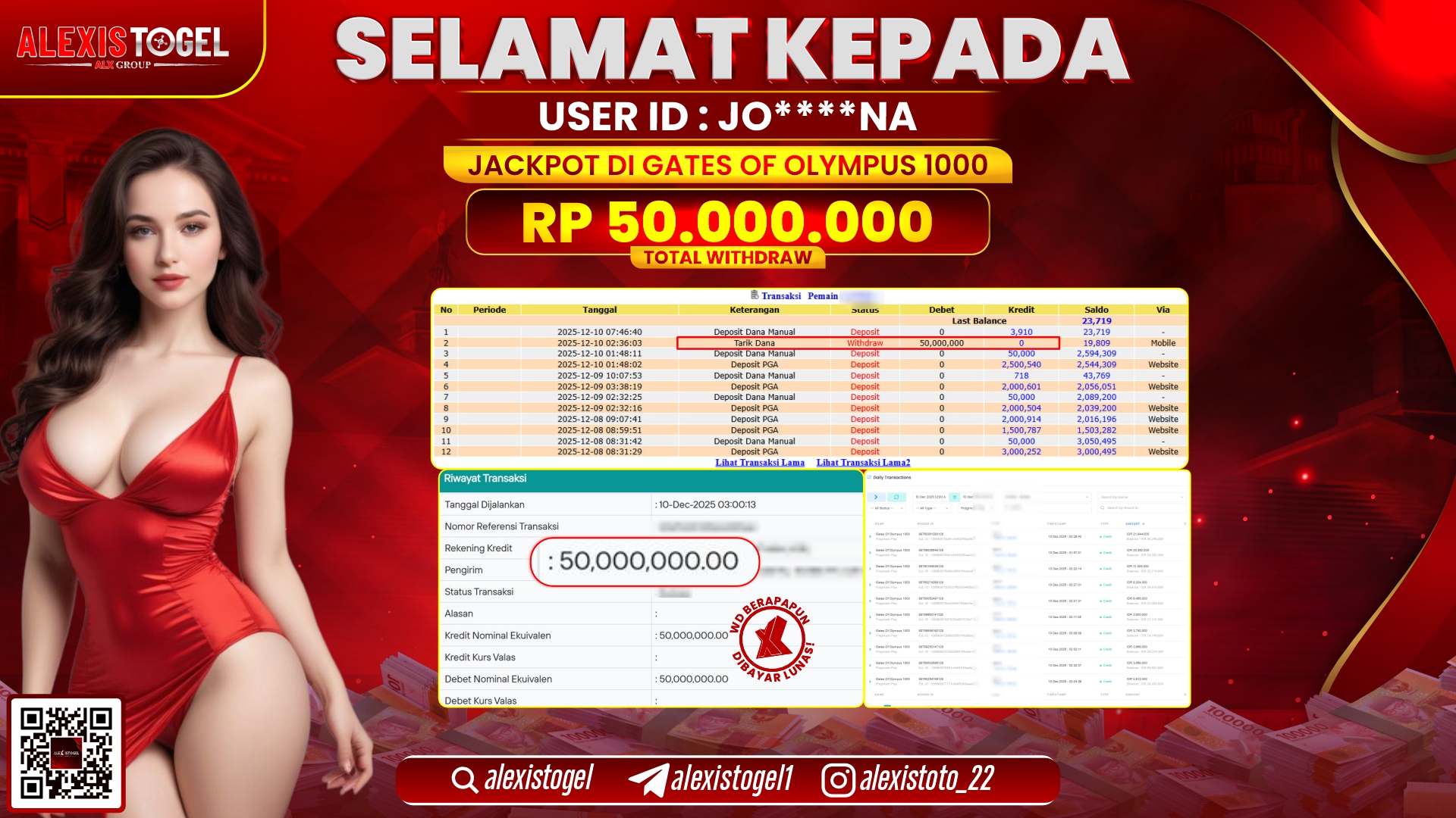 ALEXISTOGEL di SLOT GATES OF OLYMPUS 1000 RP.50.000.000,- LUNAS