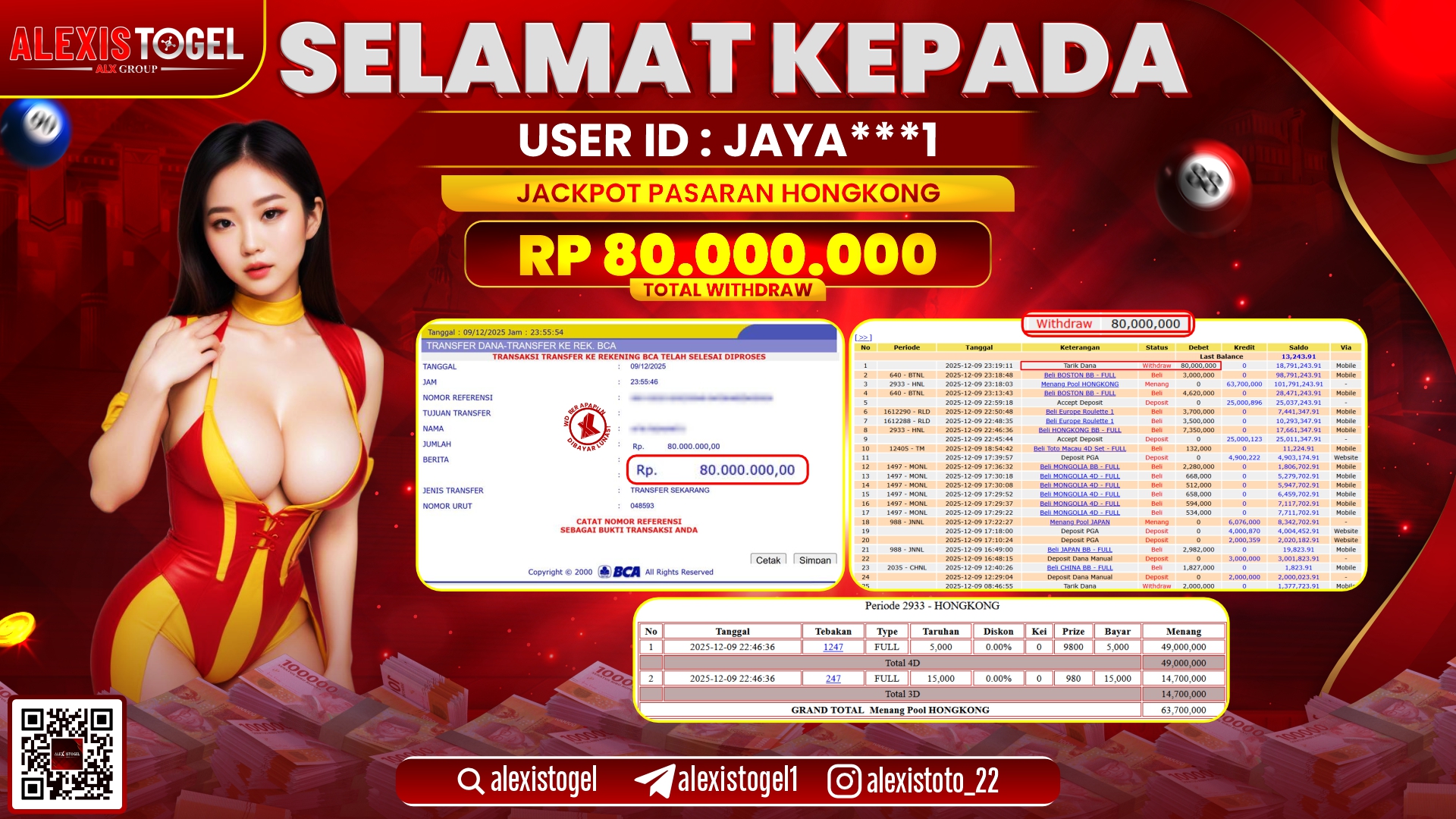 ALEXISTOGEL di TOGEL HONGKONG LOTTO RP.80.000.000,- LUNAS