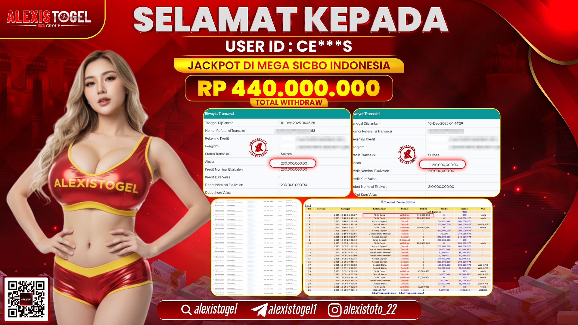 ALEXISTOGEL di CASINO MEGA SICBO INDONESIA RP.440.000.000,- LUNAS