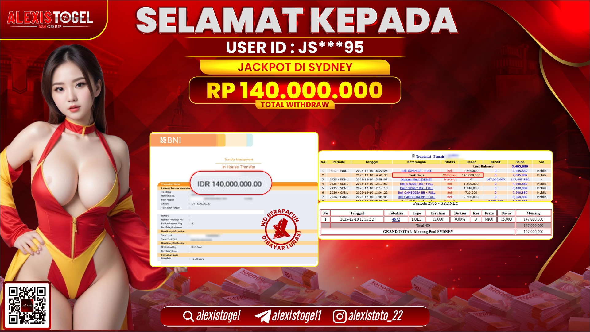 ALEXISTOGEL di TOGEL SYDNEY LOTTO RP.140.000.000,- LUNAS