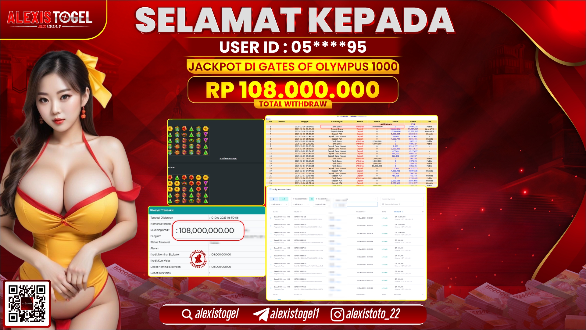 ALEXISTOGEL di SLOT GATES OF OLYMPUS 1000 RP.108.000.000,- LUNAS