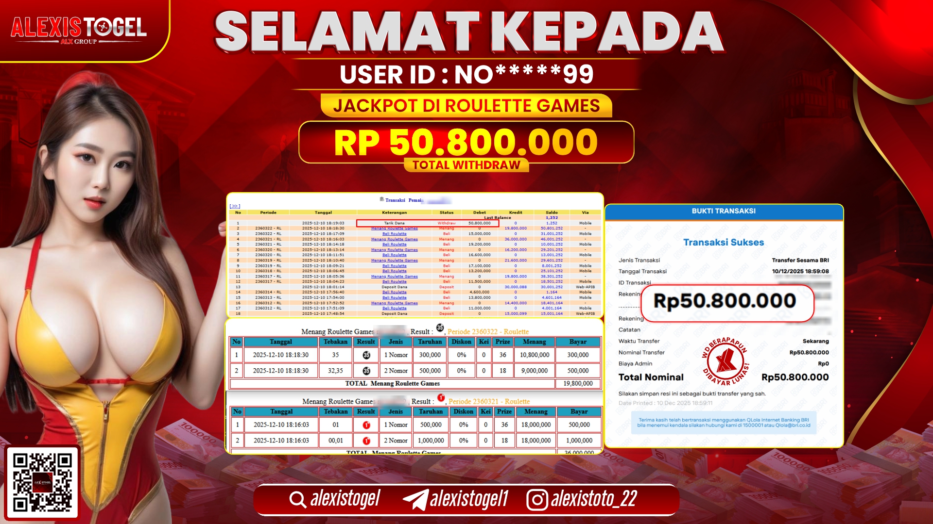 ALEXISTOGEL di CASINO ROULETTE GAMES RP.50.800.000,,- LUNAS