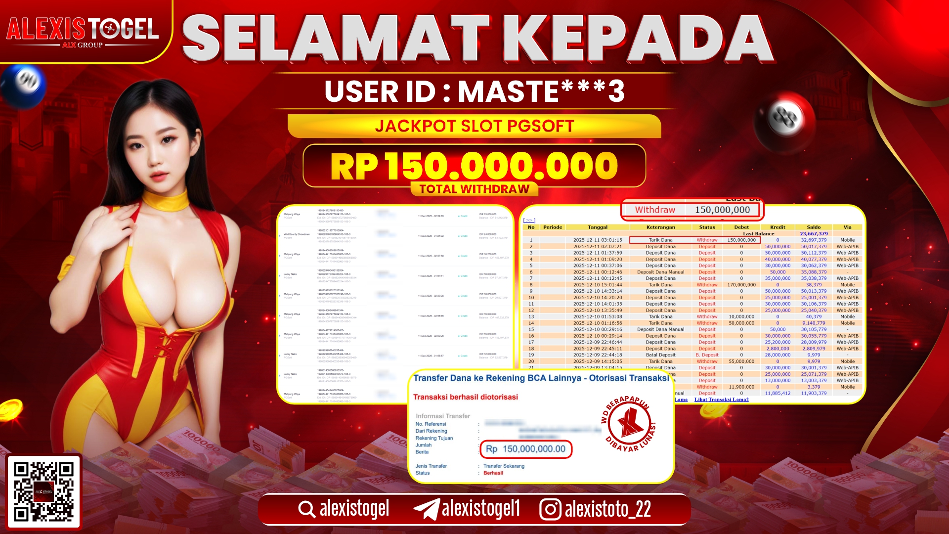 ALEXISTOGEL di SLOT PGSOFT RP.150.000.000,- LUNAS