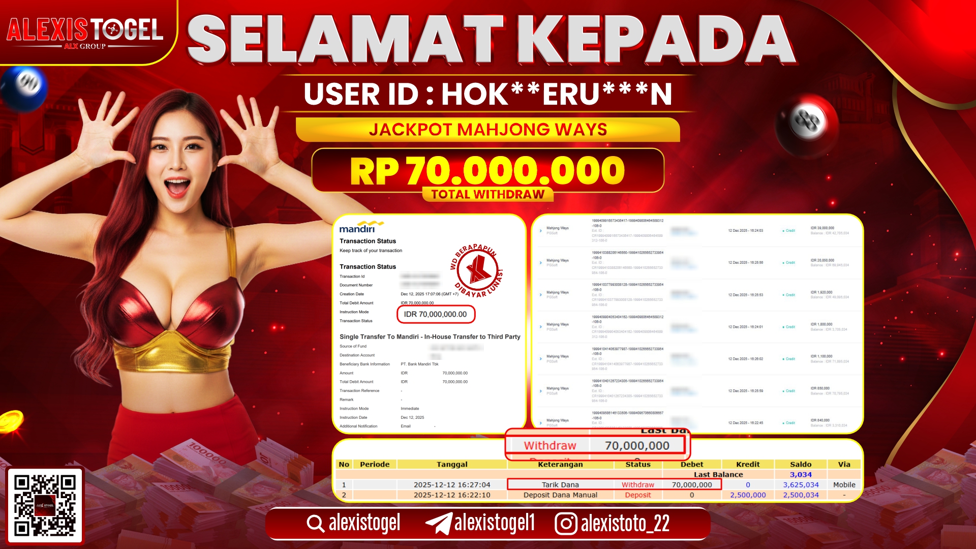 ALEXISTOGEL di SLOT MAHJONG WAYS RP.70.000.000,- LUNAS