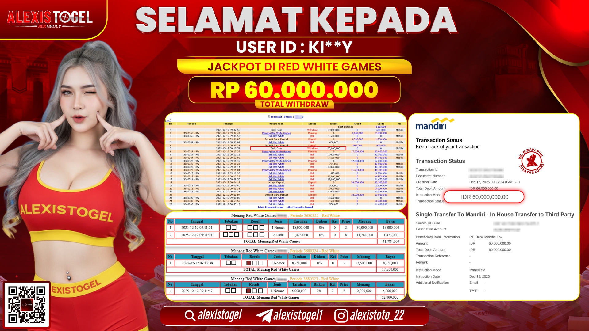ALEXISTOGEL di CASINO RED WHITE GAMES RP.60.000.000,- LUNAS