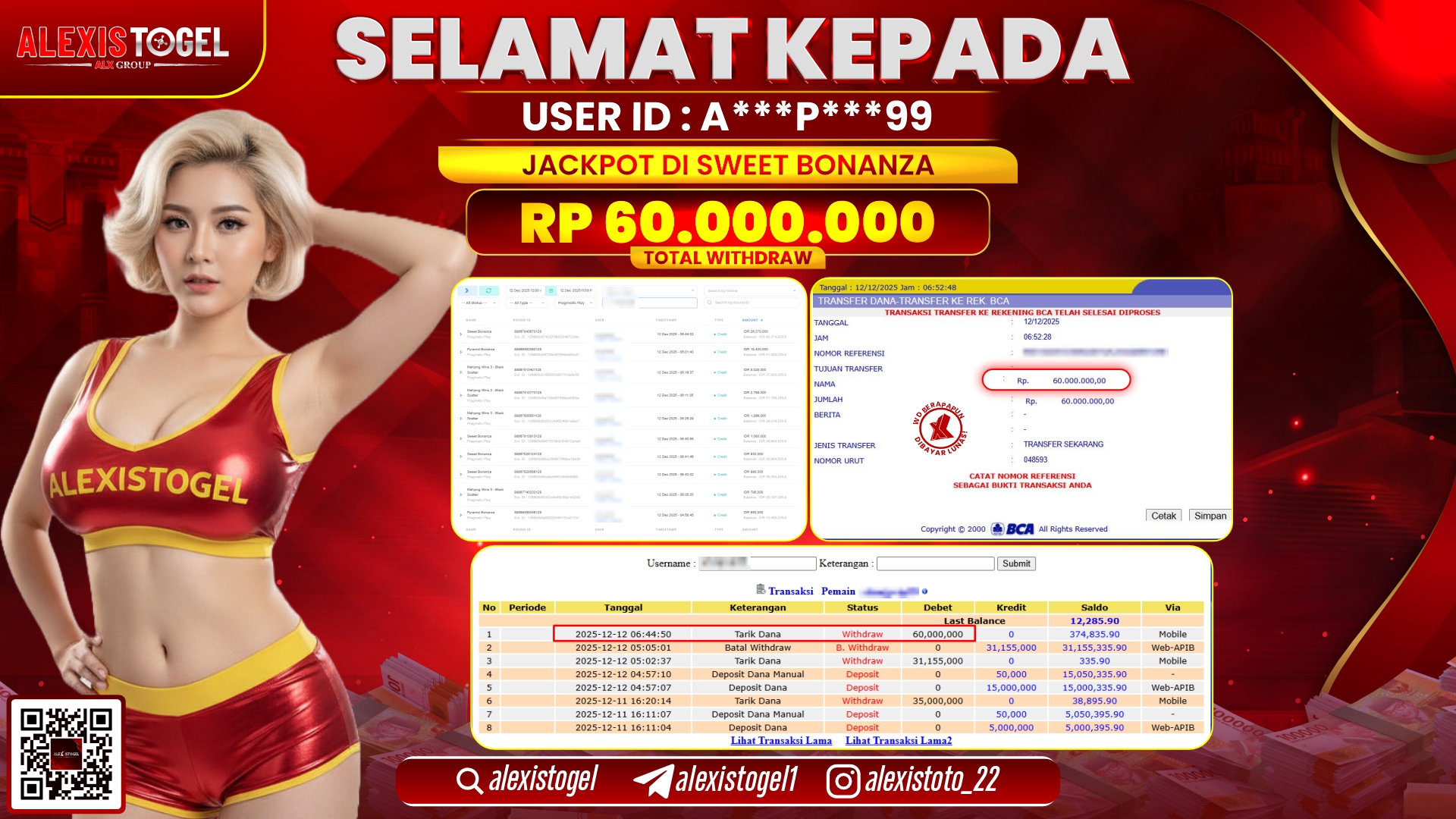 ALEXISTOGEL di SLOT SWEET BONANZA RP.60.000.000,- LUNAS