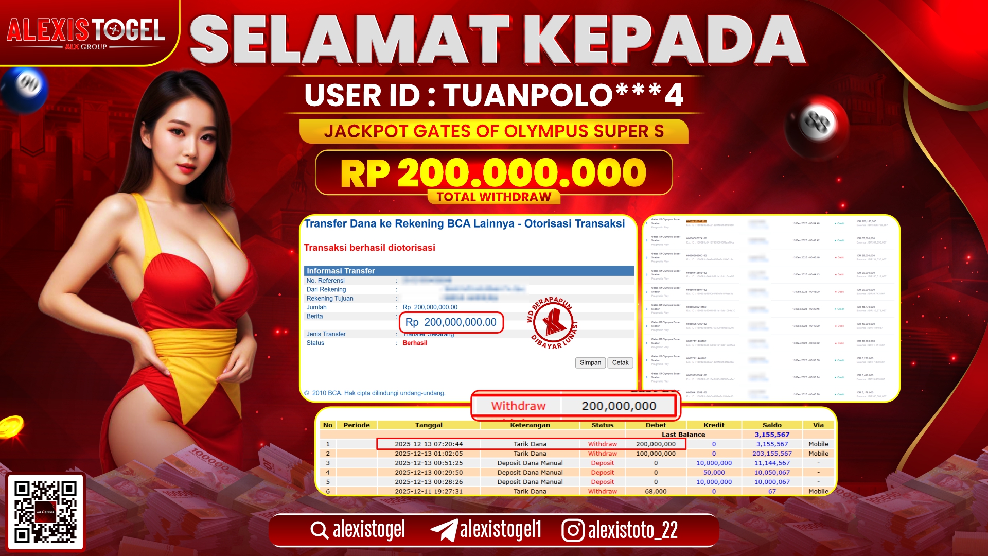 ALEXISTOGEL di SLOT GATES OF OLYMPUS SUPER S RP.200.000.000,- LUNAS