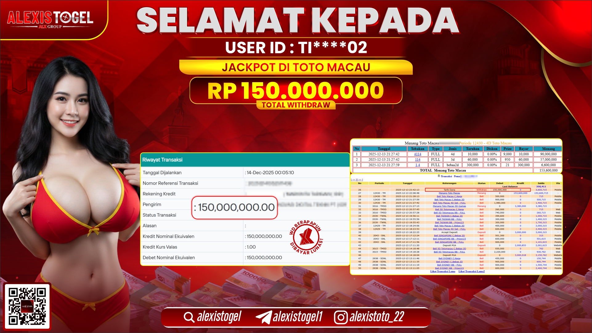 ALEXISTOGEL di TOGEL TOTO MACAU RP.150.000.000,- LUNAS