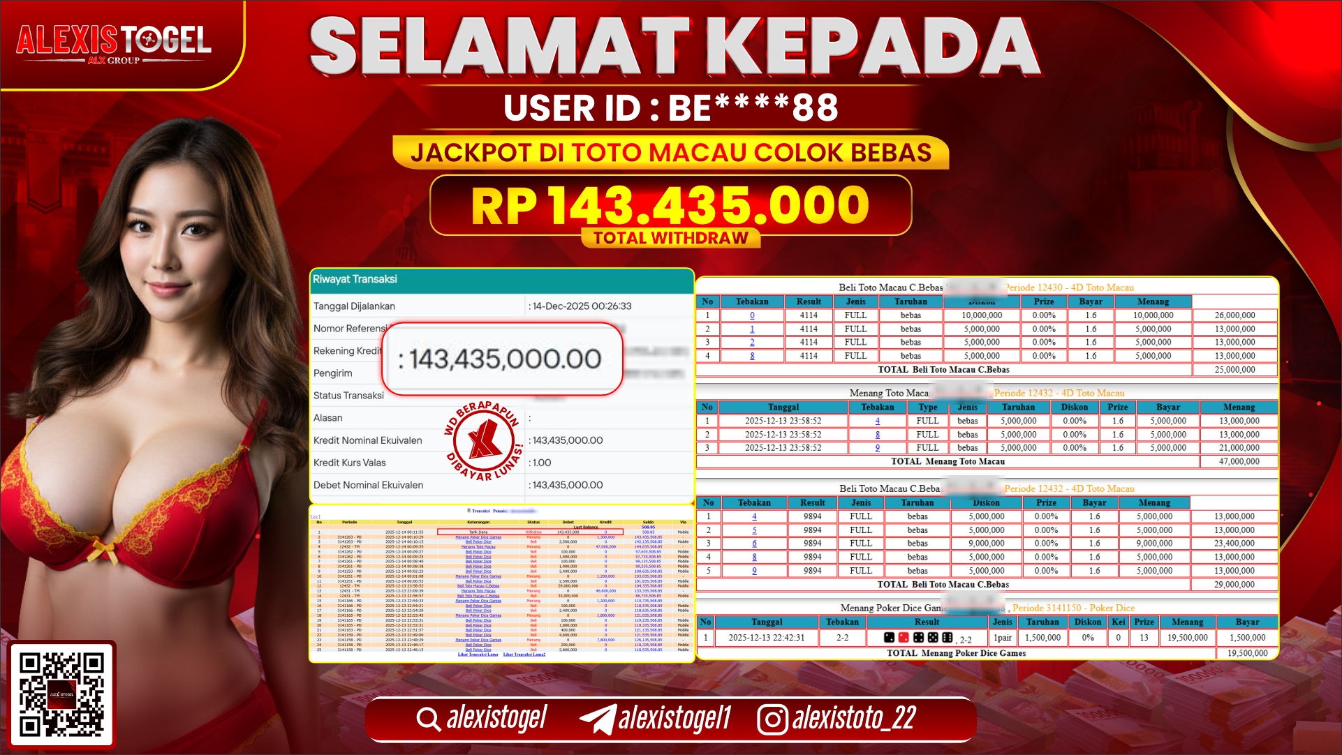 ALEXISTOGEL di TOGEL TOTO MACAU COLOK BEBAS RP.143.435.000,- LUNAS