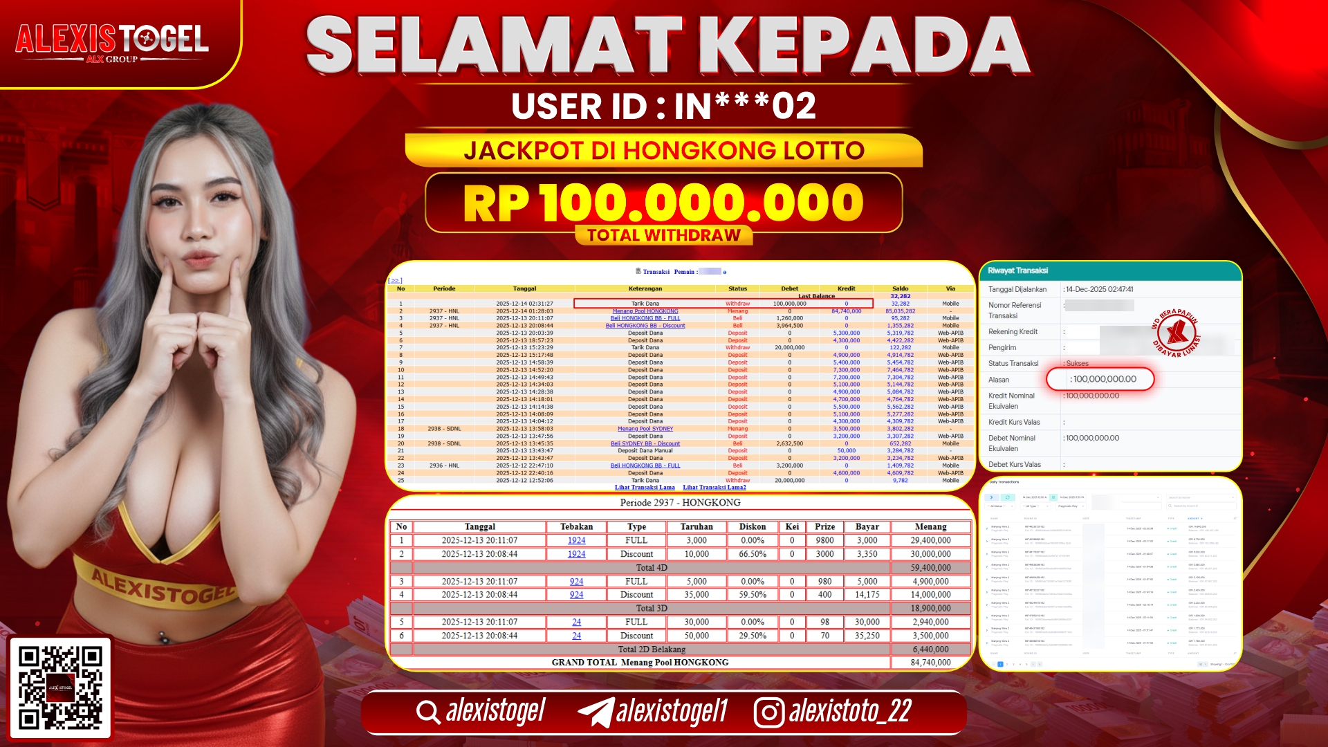 ALEXISTOGEL di TOGEL HONGKONG LOTTO RP.100.000.000,- LUNAS