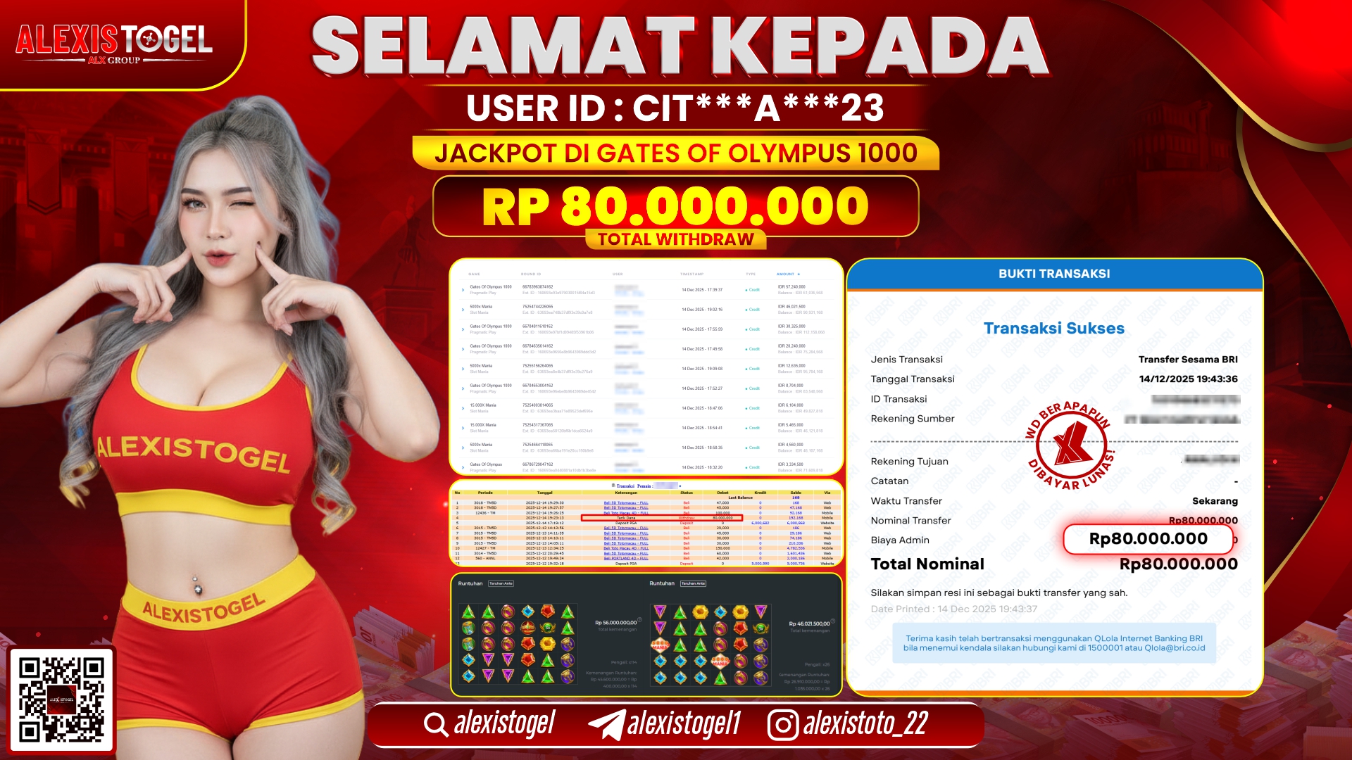 ALEXISTOGEL di SLOT GATES OF OLYMPUS 1000 RP.80.000.000,- LUNAS