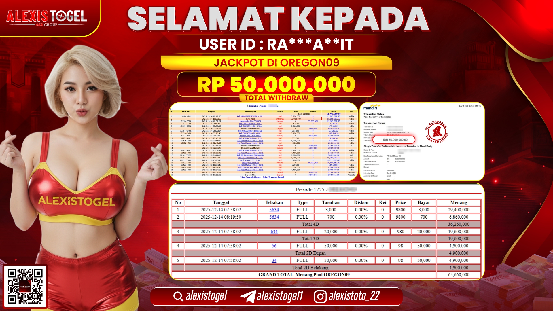 ALEXISTOGEL di TOGEL OREGON09 RP.50.000.000,- LUNAS