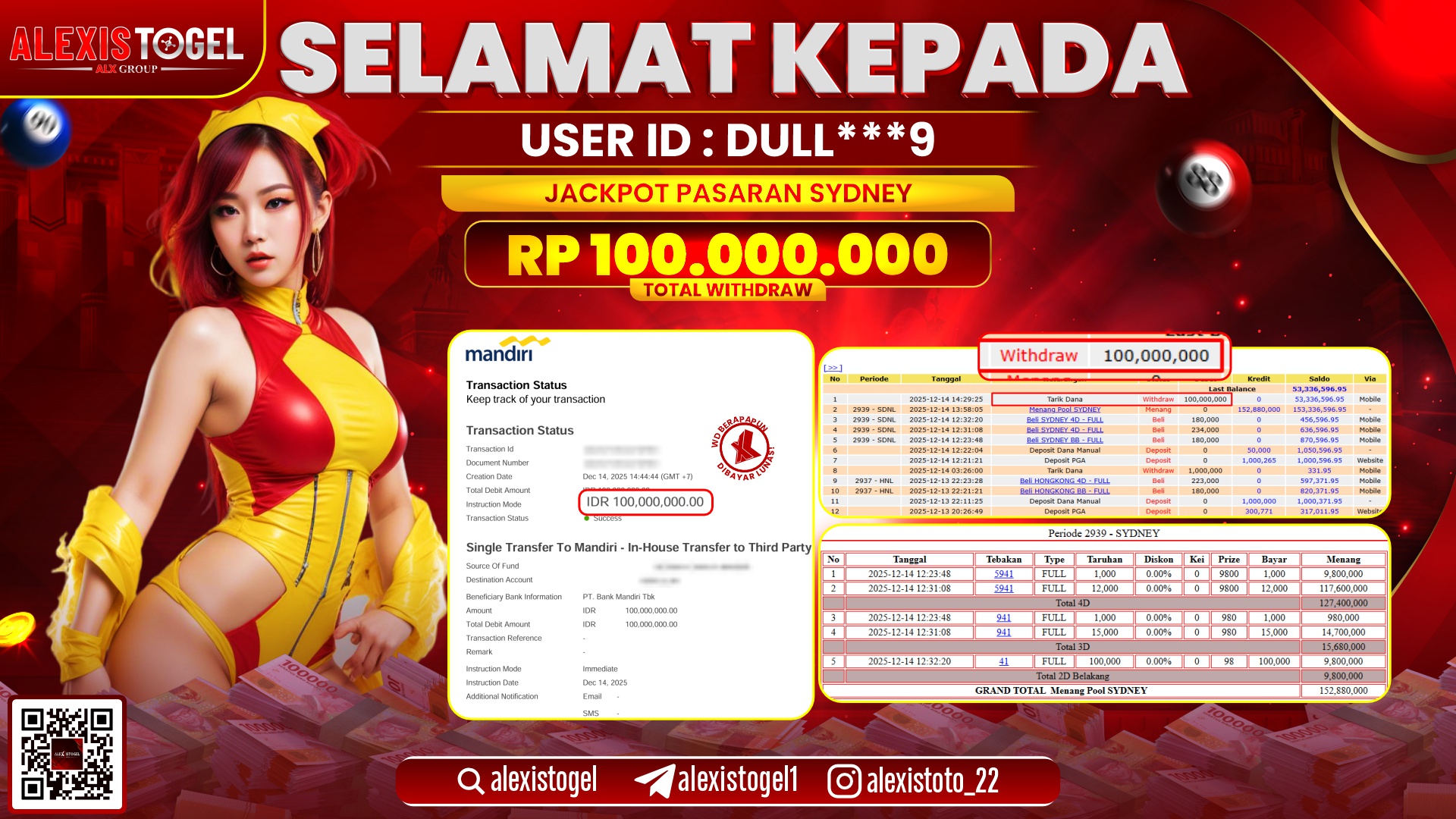 ALEXISTOGEL di TOGEL SYDNEY LOTTO RP.100.000.000,- LUNAS