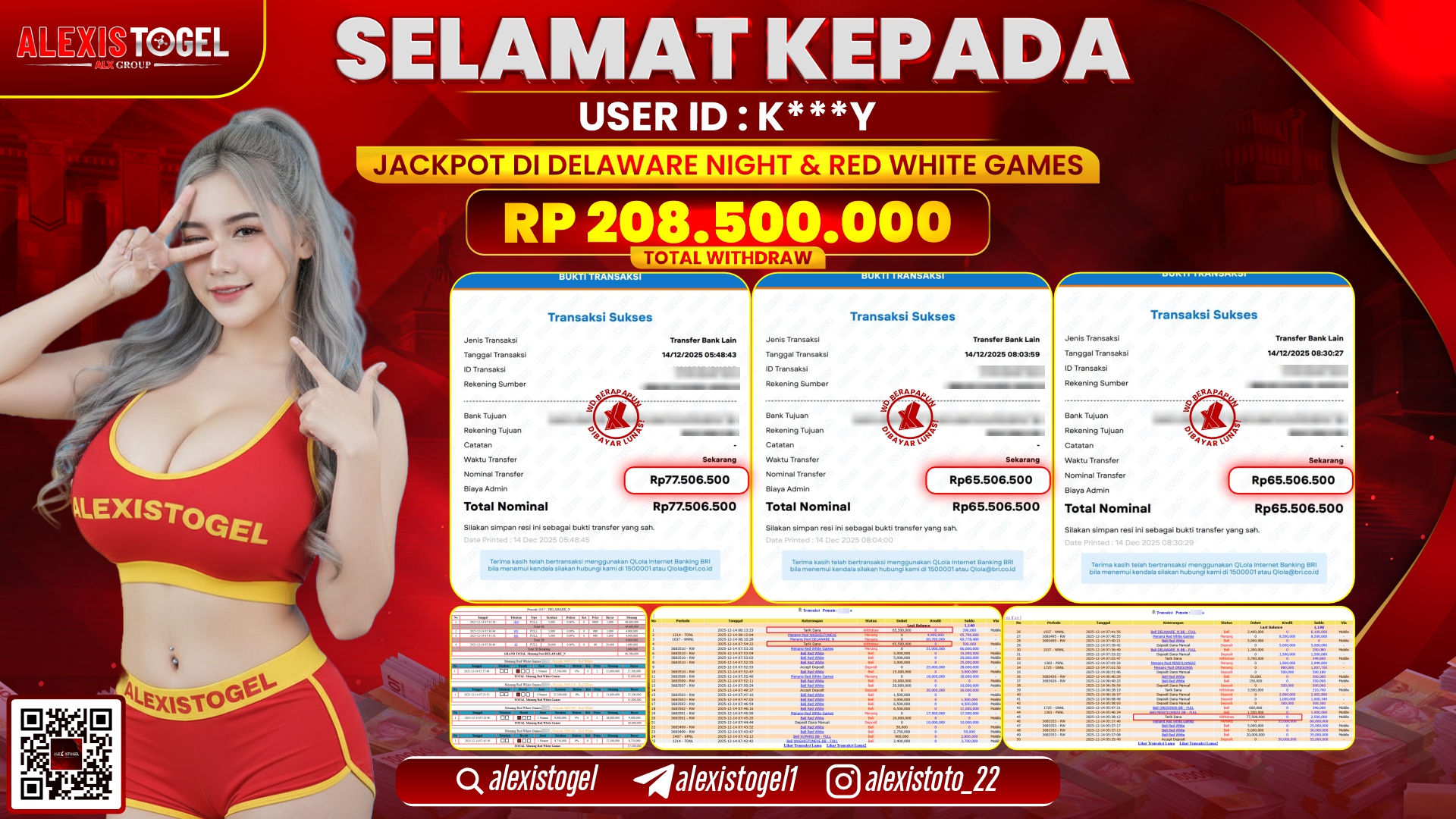ALEXISTOGEL di CASINO DEKAWARE & RED WHITE GAMES RP.208.500.000,- LUNAS