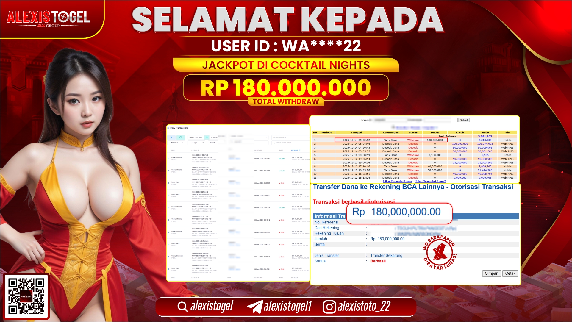 ALEXISTOGEL di SLOT COCKTAIL NIGHTS RP.108.000.000,- LUNAS