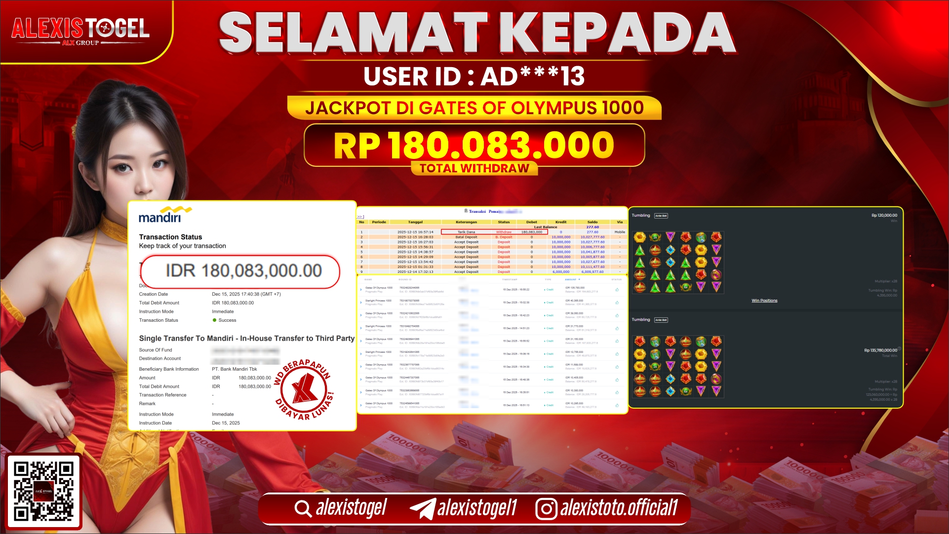 ALEXISTOGEL di SLOT GATES OF OLYMPUS 1000 RP.180.083.000,- LUNAS