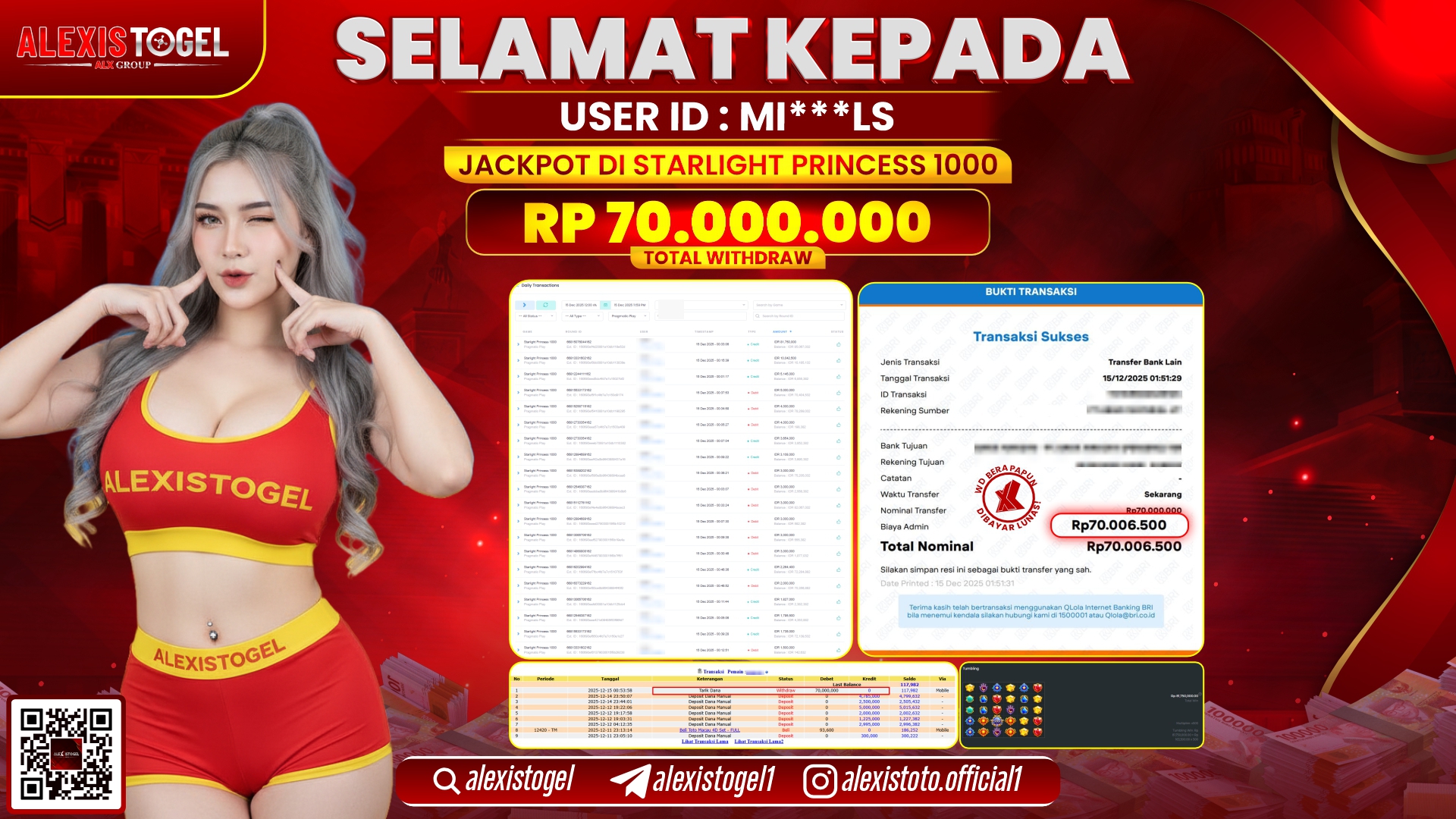 ALEXISTOGEL di SLOT STARLIGHT PRINCESS 1000 RP.70.000.000,- LUNAS