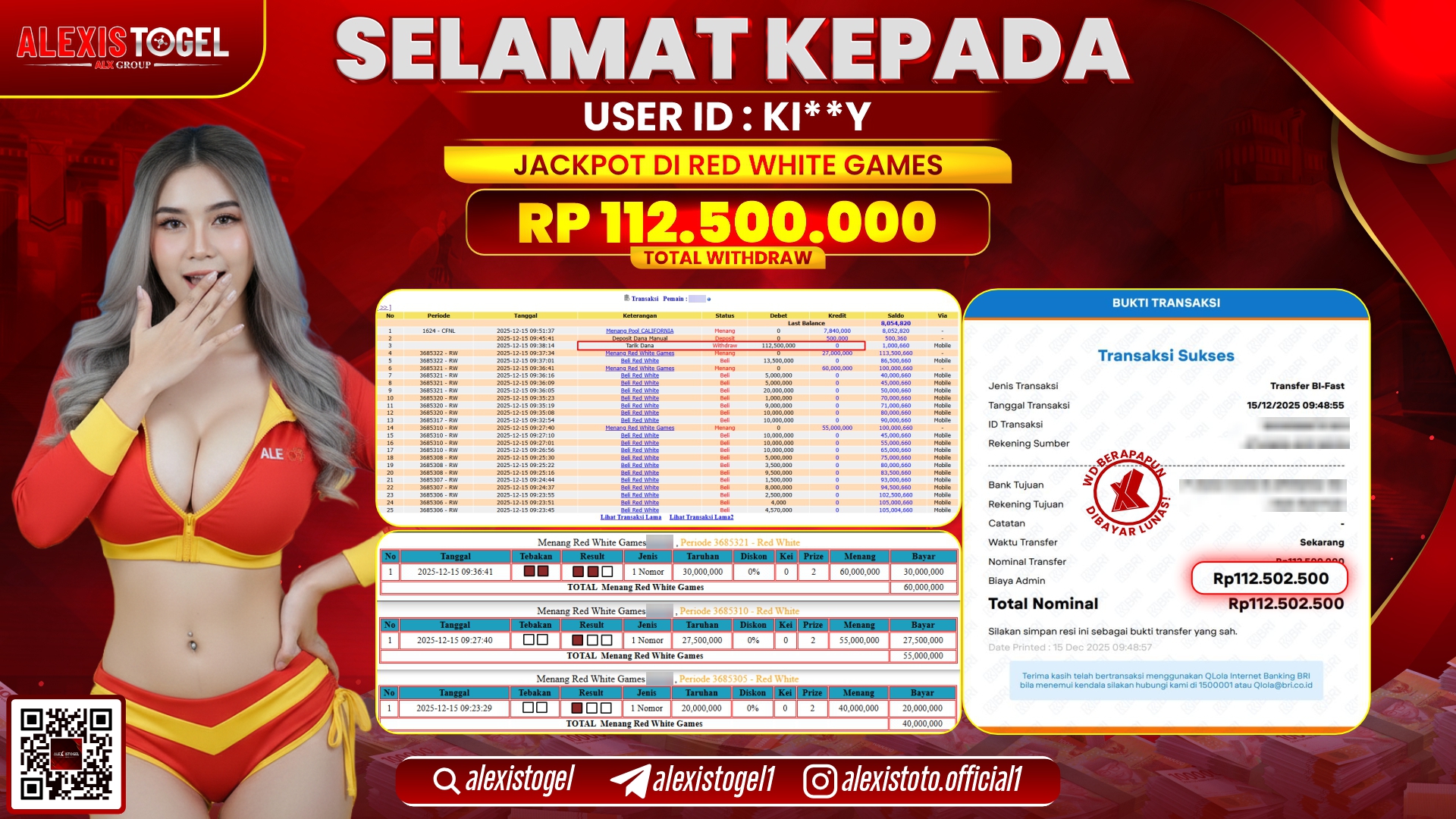 ALEXISTOGEL di CASINO RED WHITE GAMES RP.112.500.000,- LUNAS