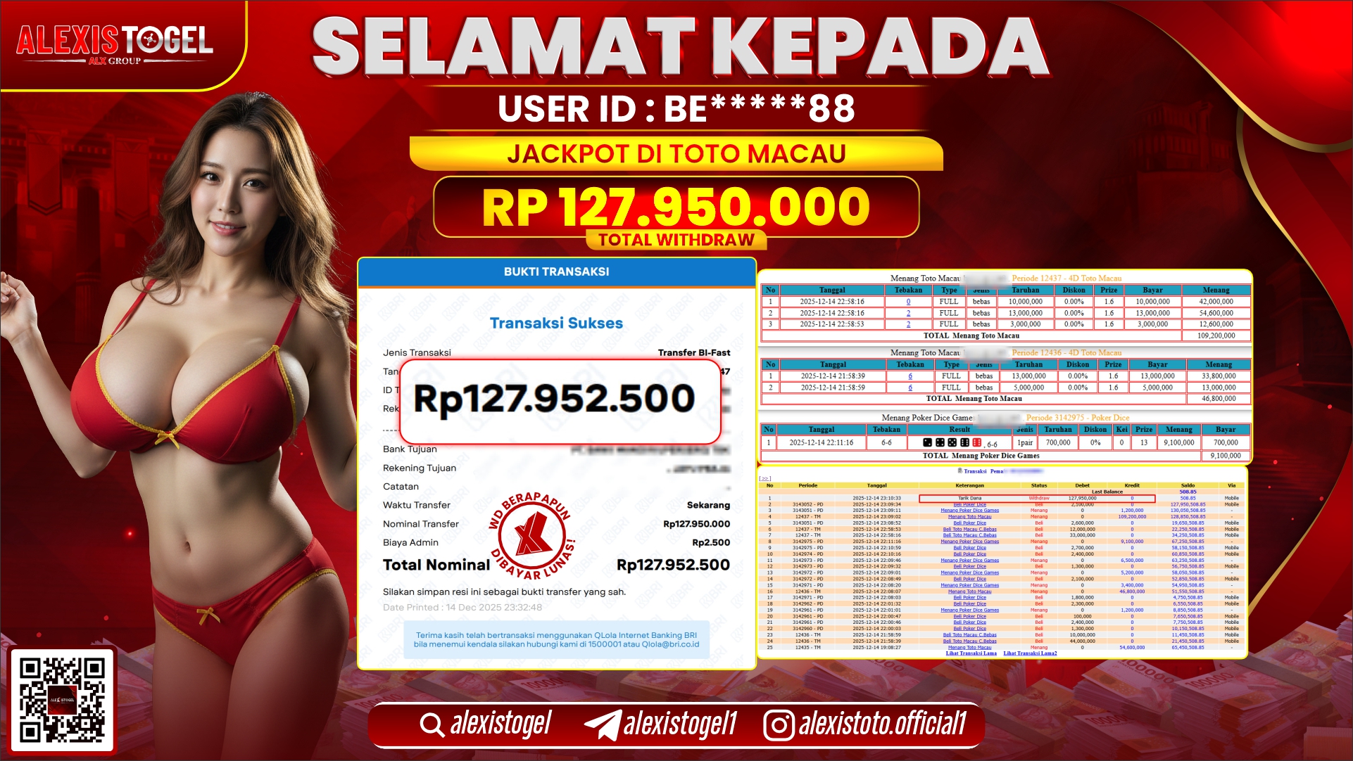 ALEXISTOGEL di TOGEL TOTO MACAU RP.127.950.000,- LUNAS