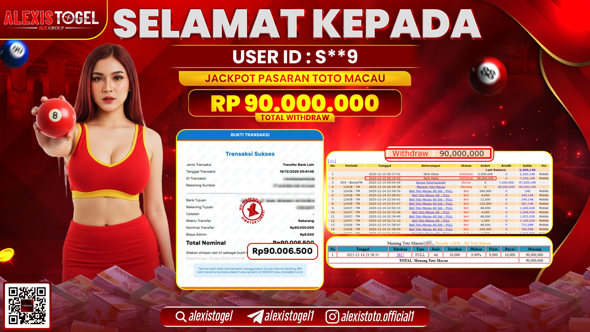 ALEXISTOGEL di TOGEL TOTO MACAU RP.90.000.000,- LUNAS