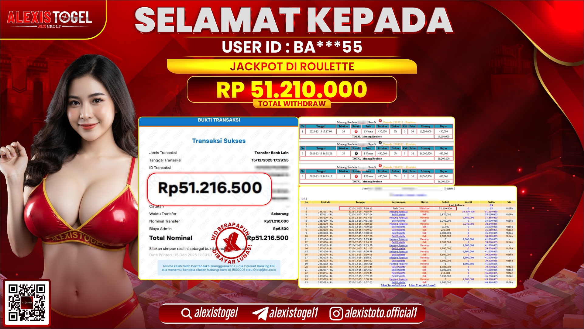 ALEXISTOGEL di CASINO ROULETTE RP.51.210.000,- LUNAS