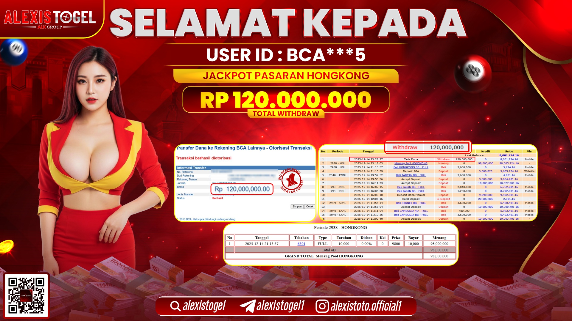 ALEXISTOGEL di TOGEL HONGKONG LOTTO RP.120.000.000,- LUNAS