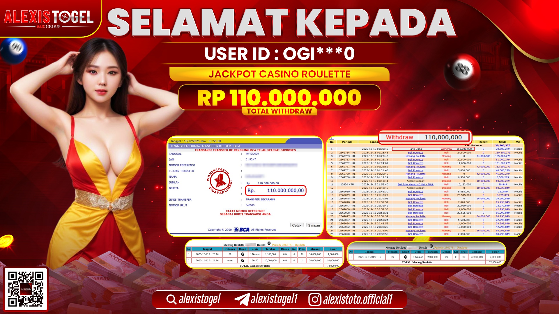 ALEXISTOGEL di CASINO ROULETTE RP.110.000.000,- LUNAS