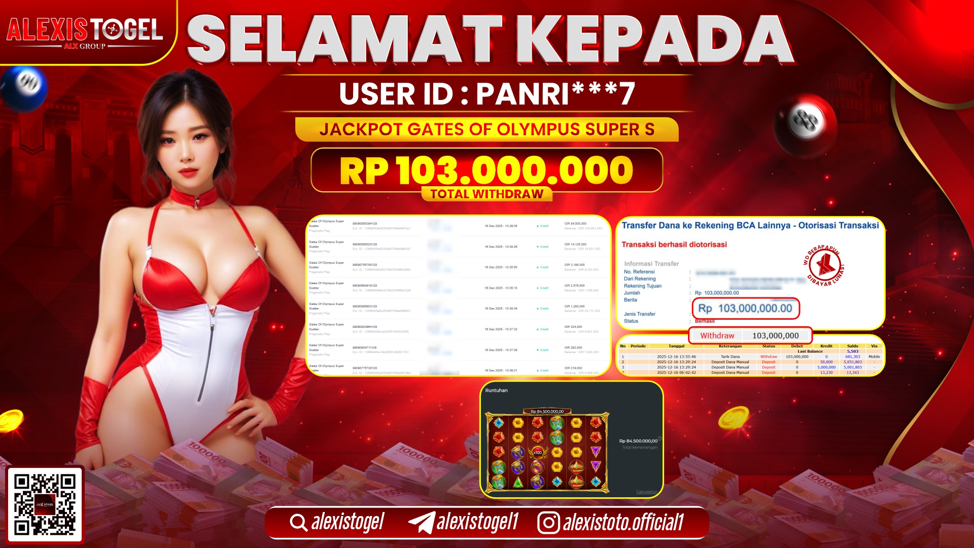 ALEXISTOGEL di SLOT GATES OF OLYMPUS SUPER S RP.103.000.000,- LUNAS