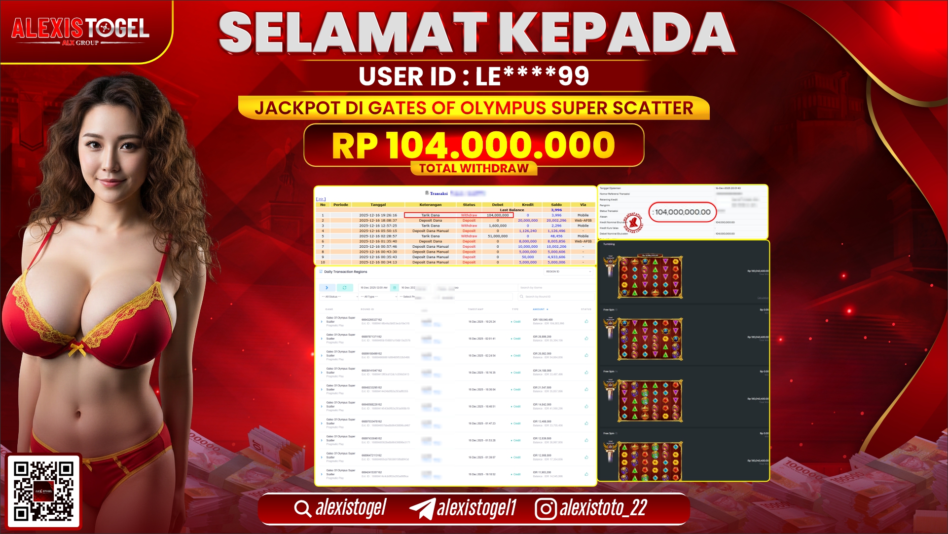 ALEXISTOGEL di SLOT GATES OF OLYMPUS SUPER SCATTER RP.104.000.000,- LUNAS