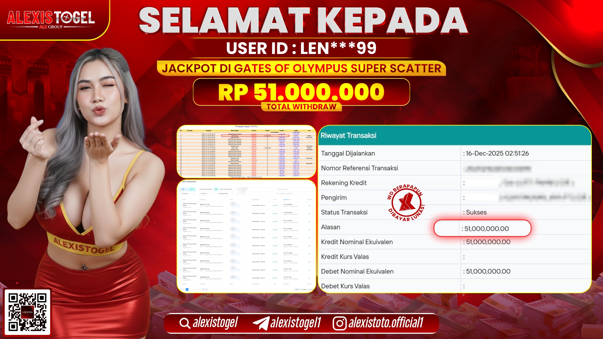 ALEXISTOGEL di SLOT GATES OF OLYMPUS SUPER SCATTER RP.51.000.000,- LUNAS