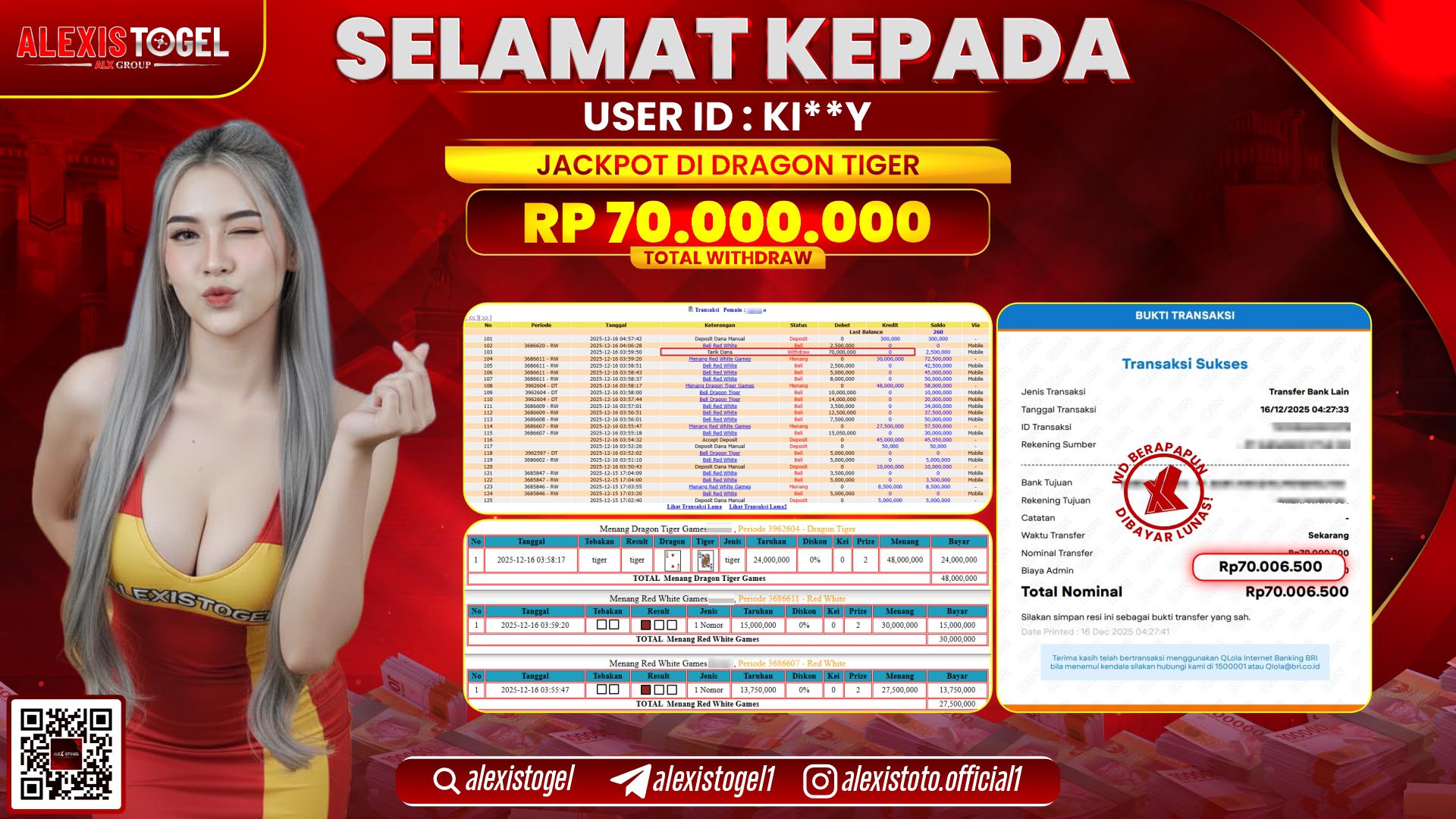 ALEXISTOGEL di CASINO DRAGON TIGER RP.70.000.000,- LUNAS