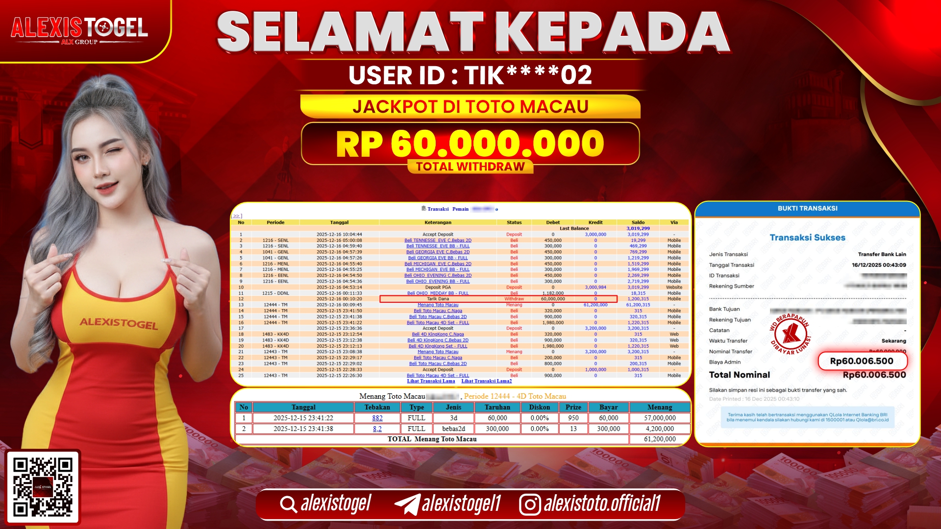 ALEXISTOGEL di TOGEL TOTO MACAU RP.60.000.000,- LUNAS