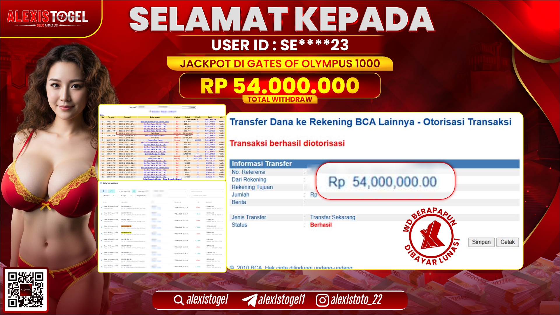 ALEXISTOGEL di SLOT GATES OF OLYMPUS 1000 RP.54.000.000,- LUNAS 