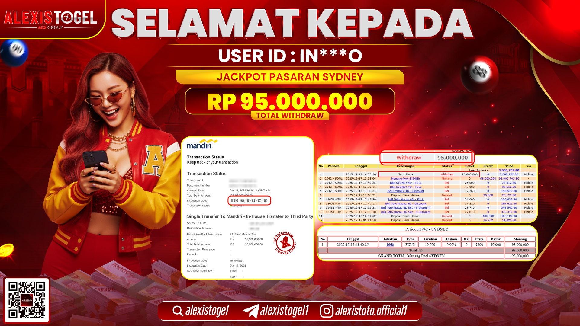 ALEXISTOGEL di TOGEL SYDNEY LOTTO RP.95.000.000,- LUNAS 