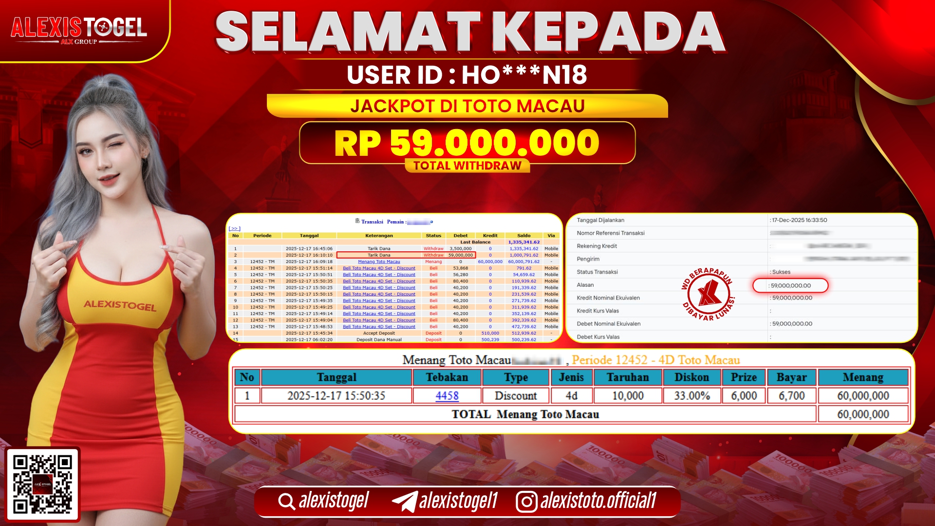 ALEXISTOGEL di TOGEL TOTO MACAU RP.59.000.000,- LUNAS 