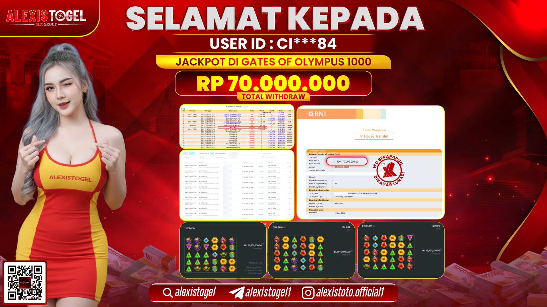 ALEXISTOGEL di SLOT GATES OF OLYMPUS 1000 RP.70.000.000,- LUNAS 