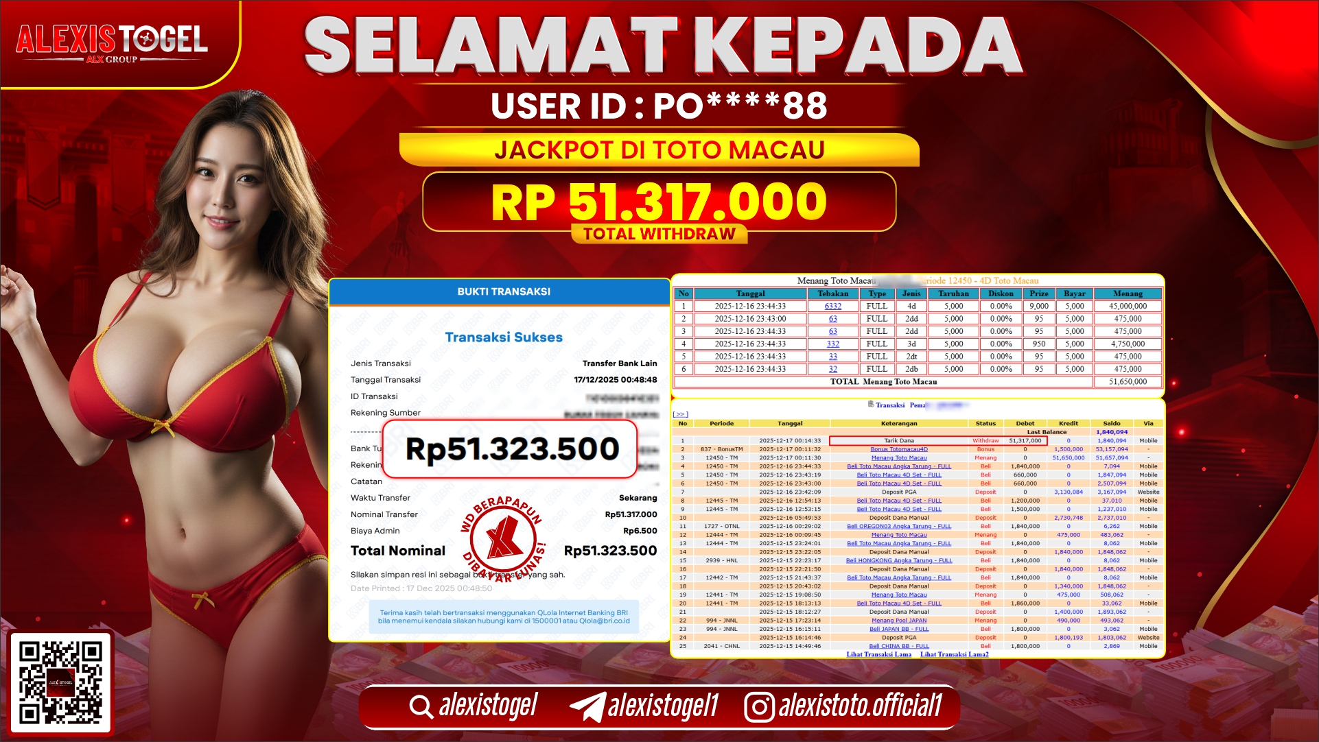 ALEXISTOGEL di TOTO MACAU RP.51.317.000,- LUNAS 