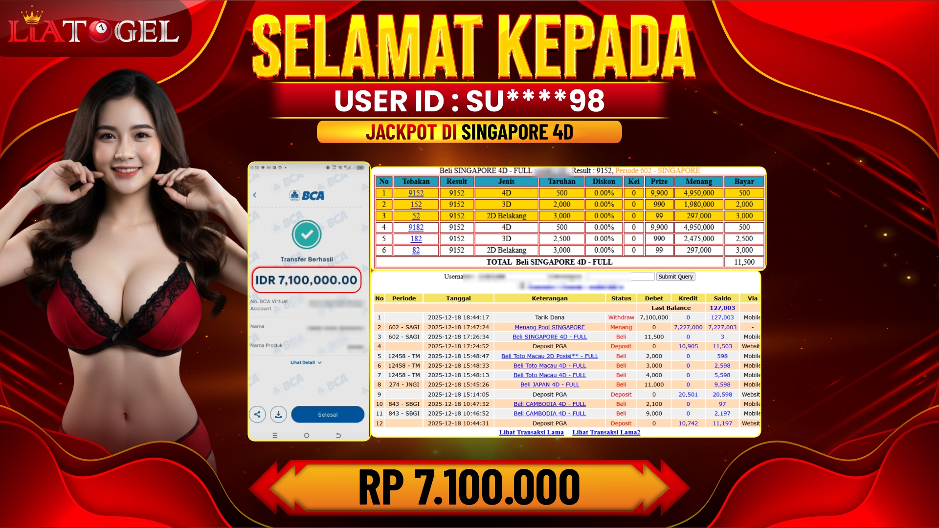 LIATOGEL - DI TOGEL SINGAPORE  RP 7.100.000,- LUNAS