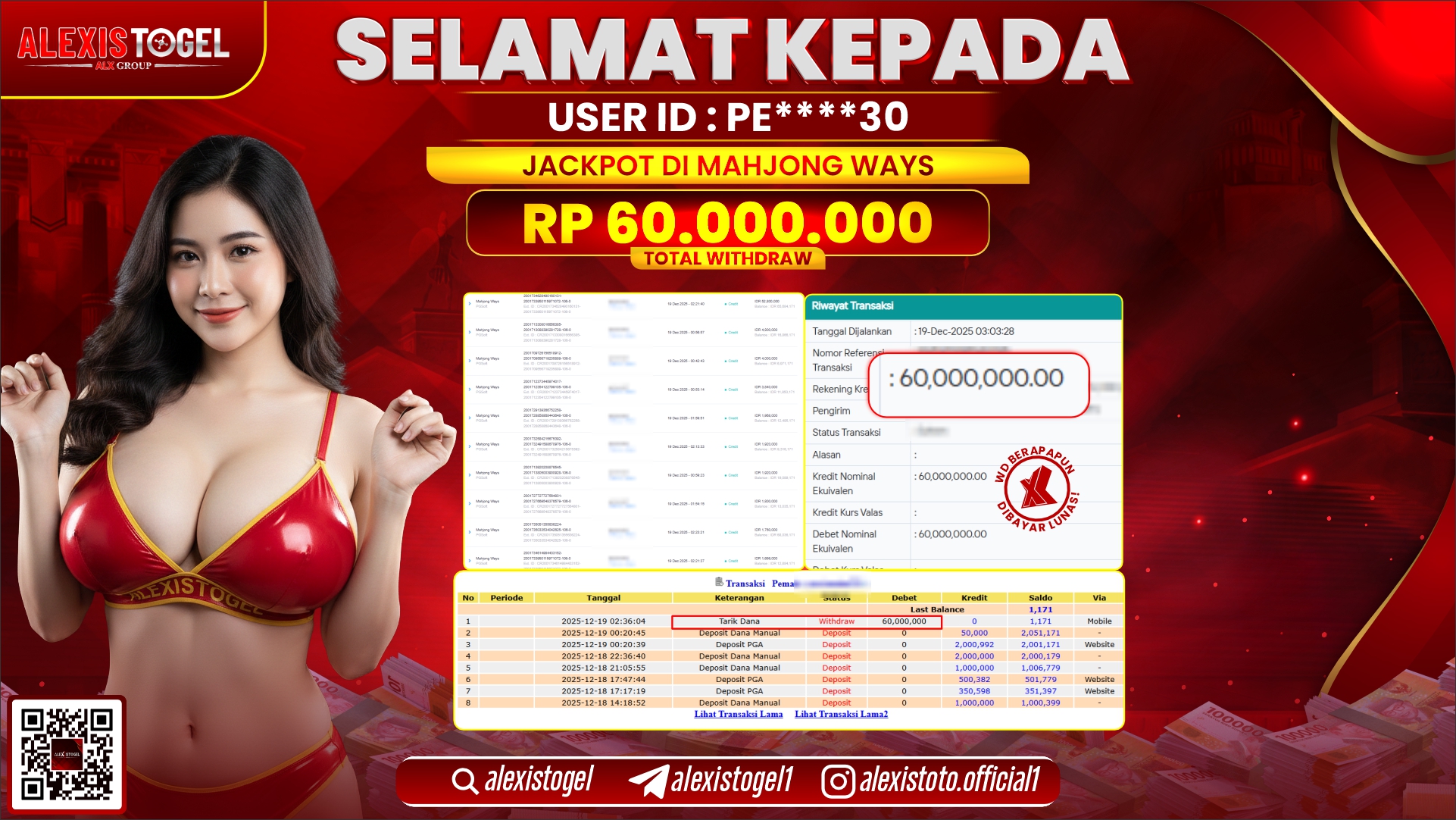 ALEXISTOGEL di SLOT MAHJONG WAYS RP.60.000.000,- LUNAS 