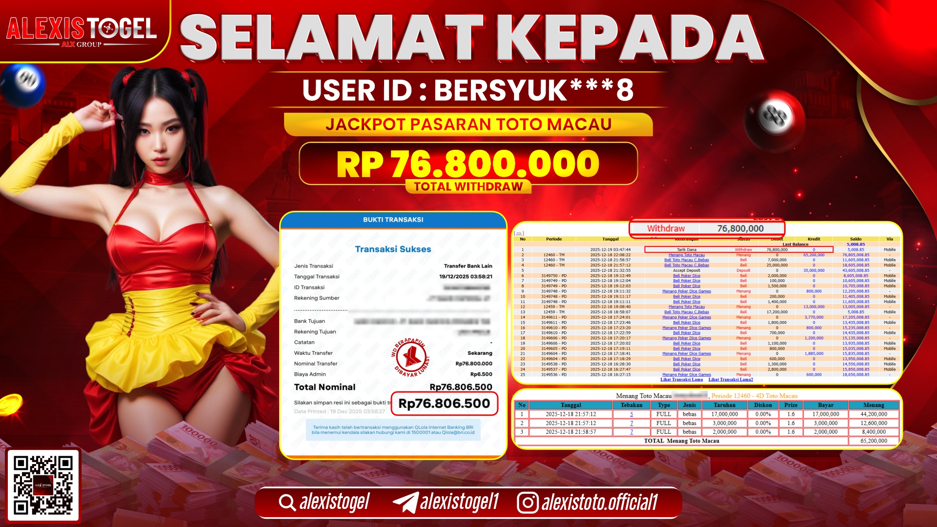 ALEXISTOGEL di TOGEL TOTO MACAU RP.76.800.000,- LUNAS 