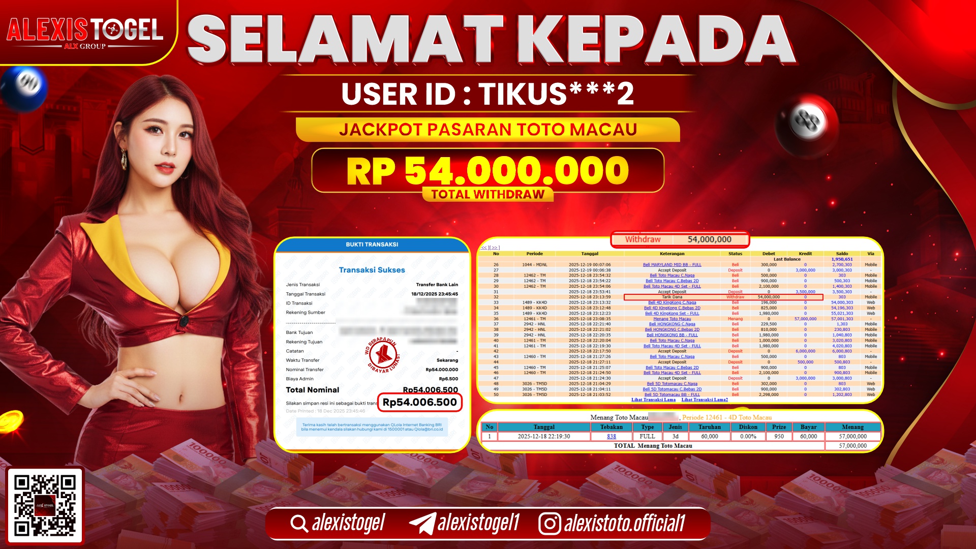 ALEXISTOGEL di TOGEL TOTO MACAU RP.54.000.000,- LUNAS 