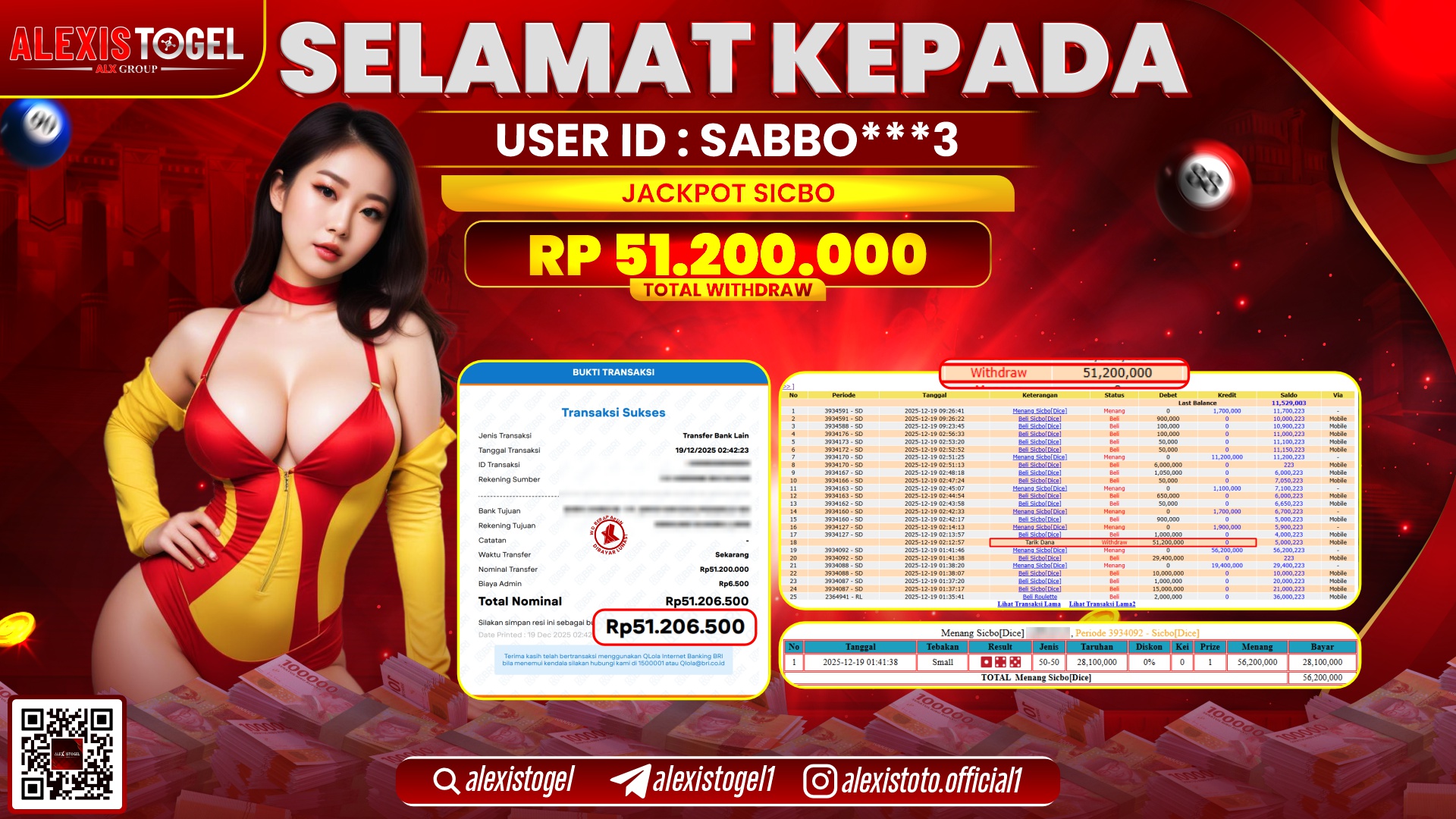 ALEXISTOGEL di CASINO SICBO RP.51.200.000,- LUNAS 