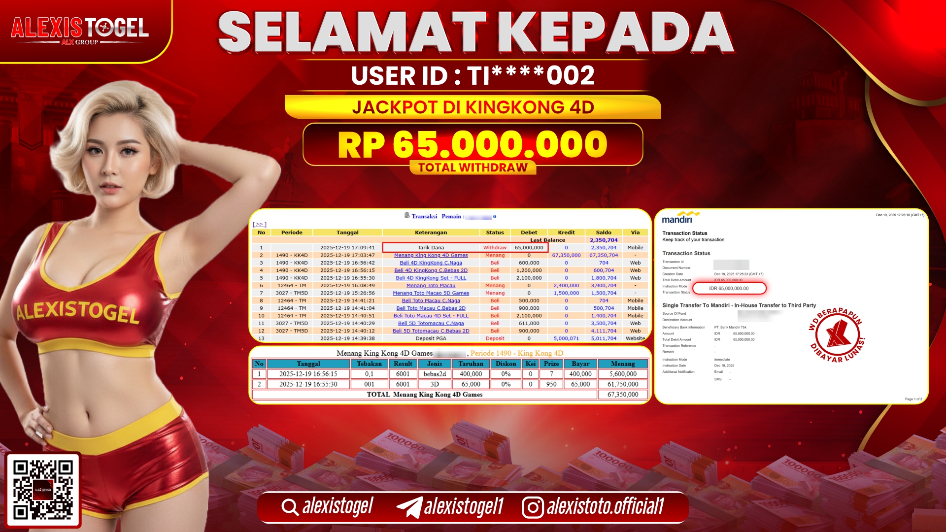 ALEXISTOGEL di TOGEL HONGKONG LOTTO RP.65.000.000,- LUNAS 