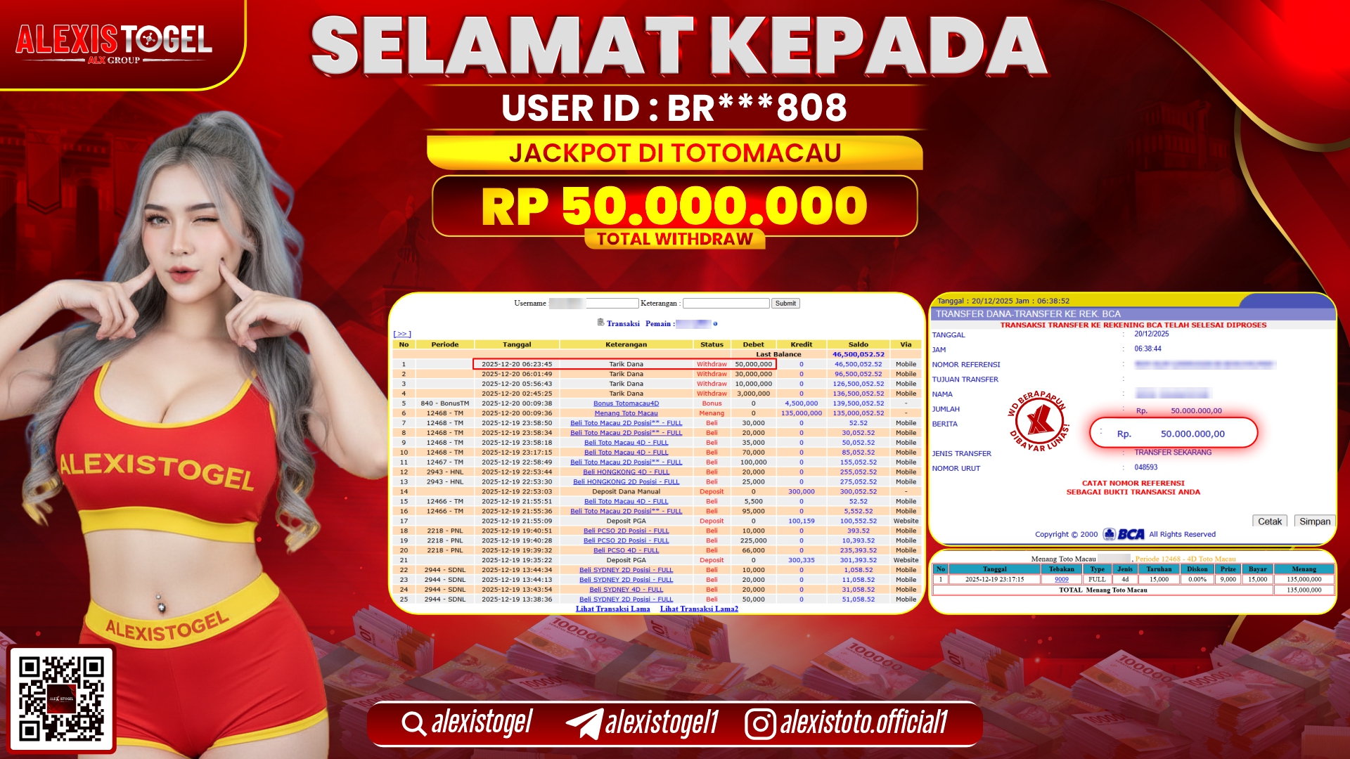 ALEXISTOGEL di TOGEL TOTO MACAU RP.50.000.000,- LUNAS 