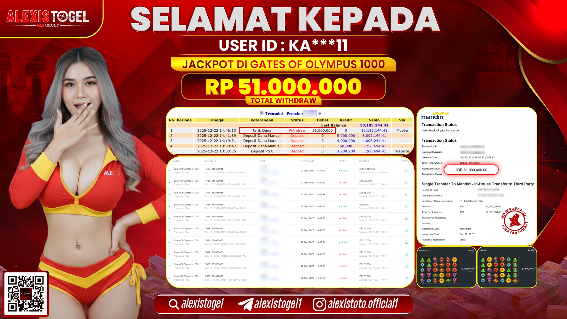 ALEXISTOGEL di SLOT GATES OF OLYMPUS 1000 RP.51.000.000,- LUNAS 