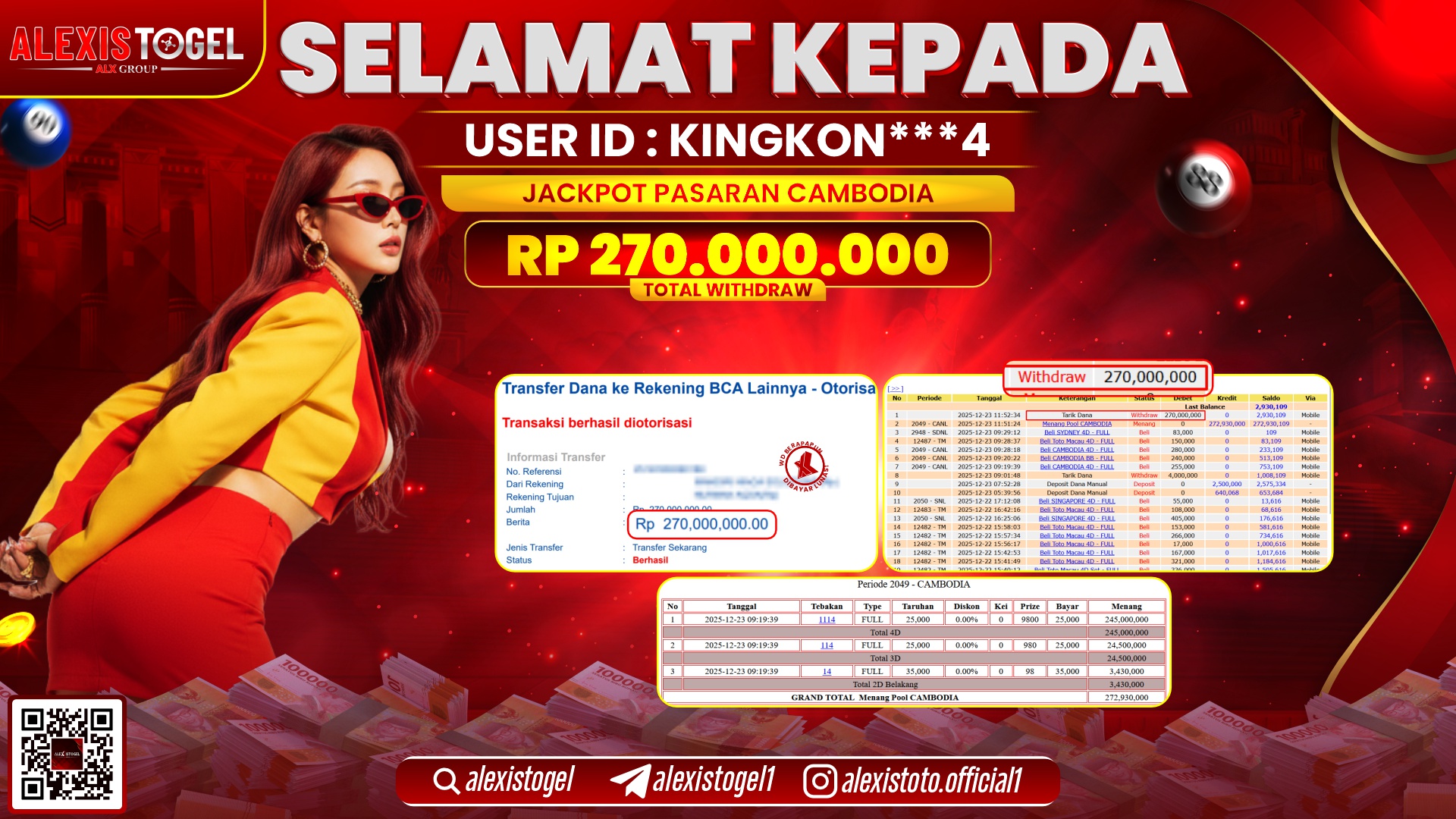 ALEXISTOGEL di TOGEL CAMBODIA RP.270.000.000,- LUNAS  