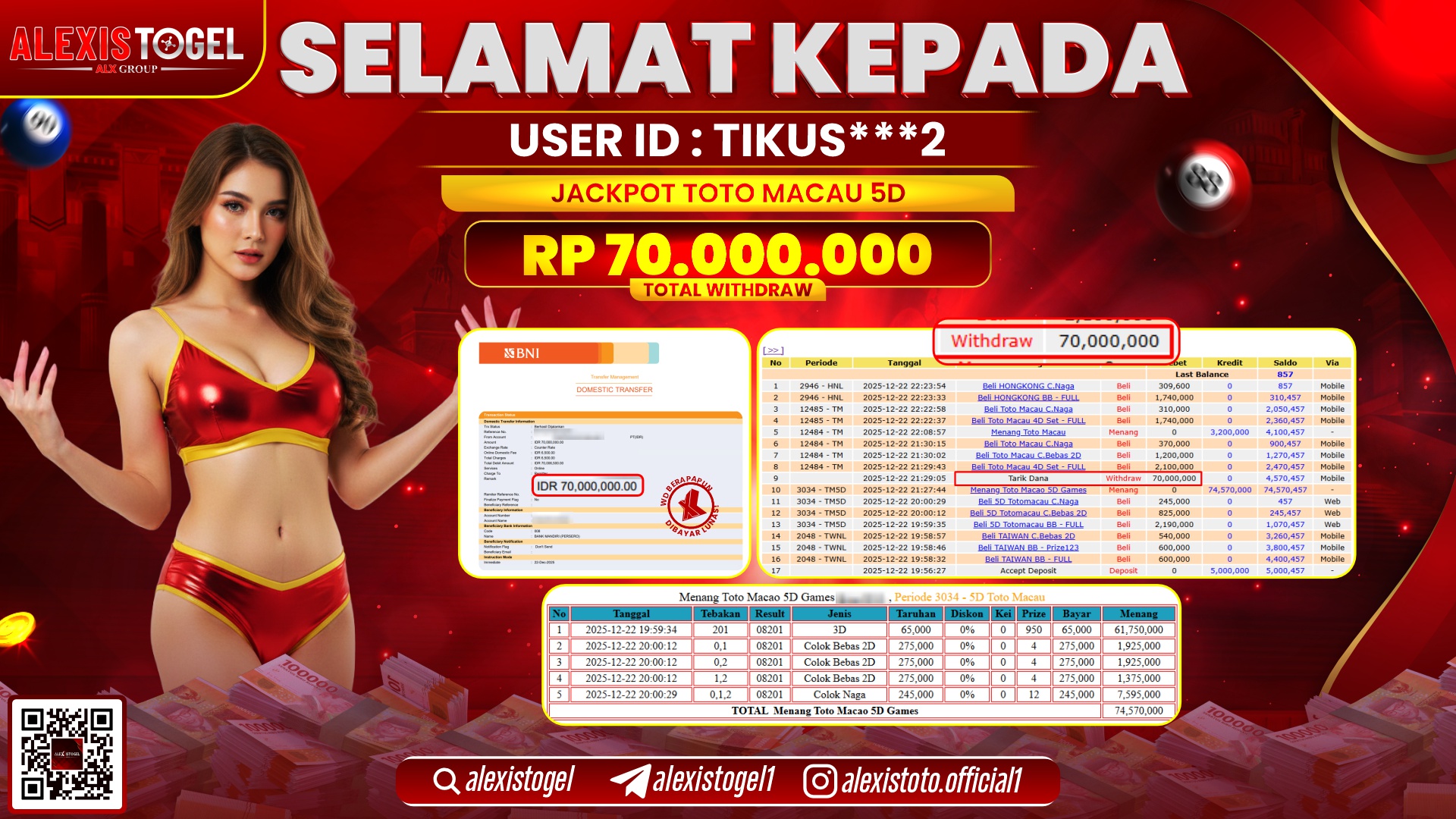 ALEXISTOGEL di TOGEL TOTO MACAU 5D RP.70.000.000,- LUNAS 